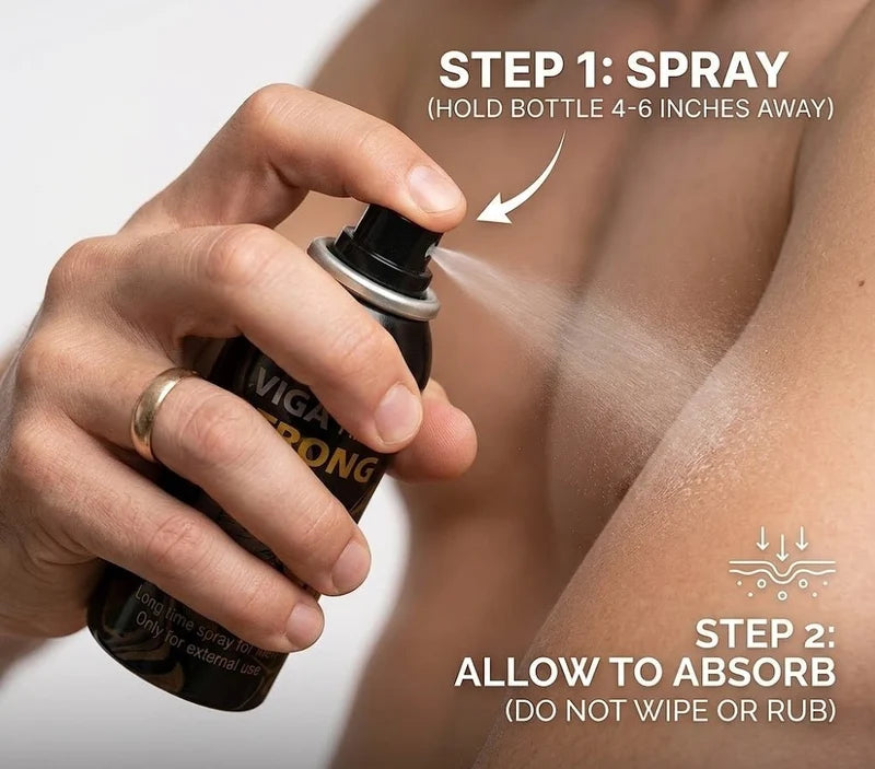 Viga - 1 Million Strong Delay Spray for Men